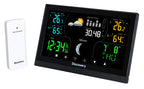 Stazione meteorologica Discovery Report WA20